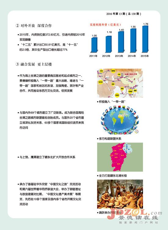 图说市第十次党代会以来的新发展新成就(五)
