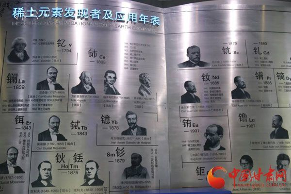 包头稀土展览馆里一探中国稀土工业奥秘