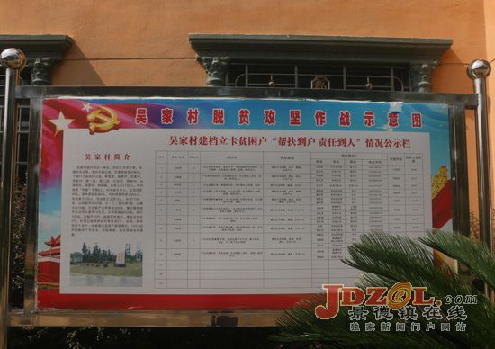 脱贫攻坚典型村——乐平市洪岩镇吴家村