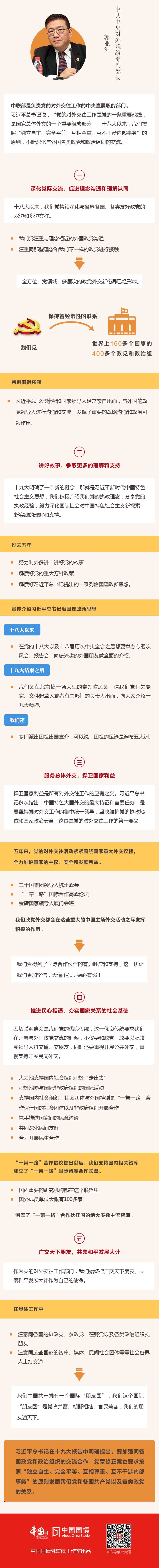 十九大第三场记者会 党的统一战线工作和对外交往情况