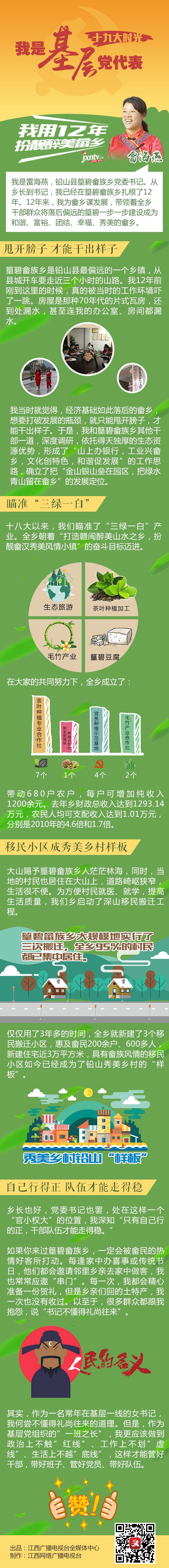 我是基层党代表│雷海燕：我用12年扮靓醉美畲乡