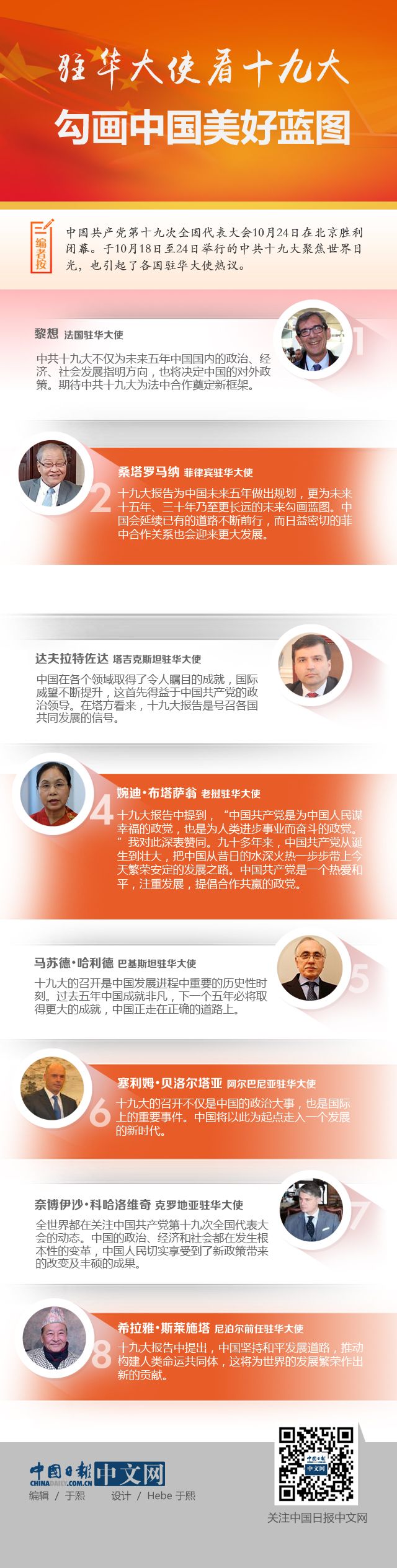 【理上网来·辉煌十九大】驻华大使看十九大：勾画中国美好蓝图