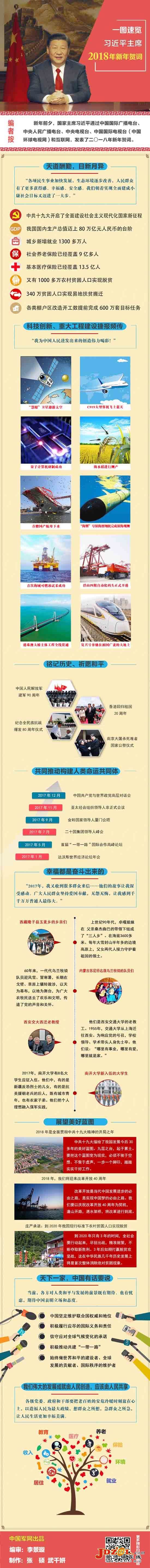 新时代·新寄语丨一图速览习近平主席2018年新年贺词